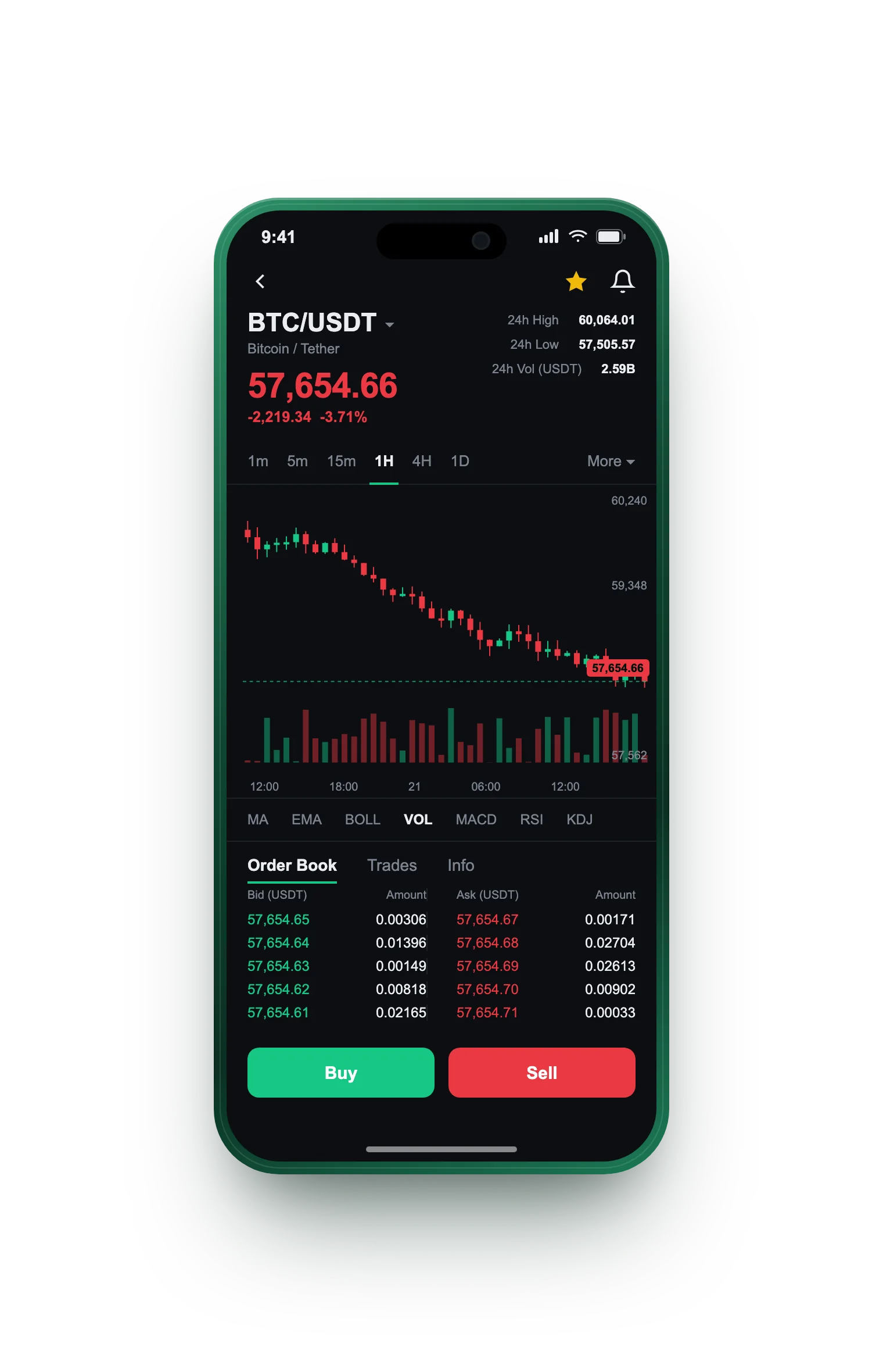 The same portfolio view on a phone screen